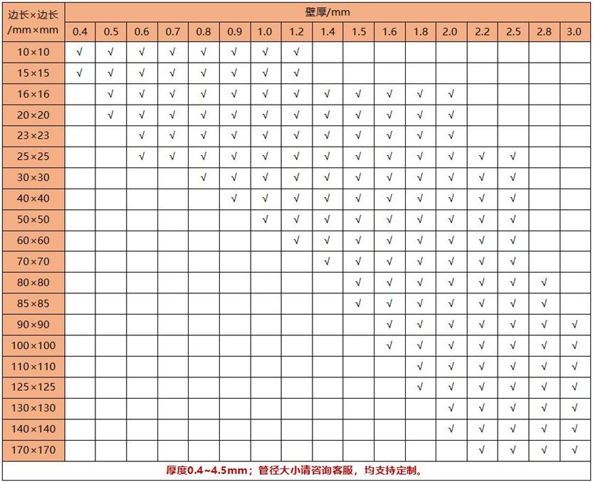 304���ܹ���ͺź��