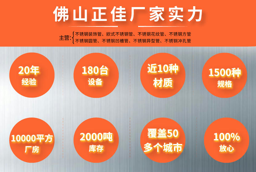 201����ֹ�