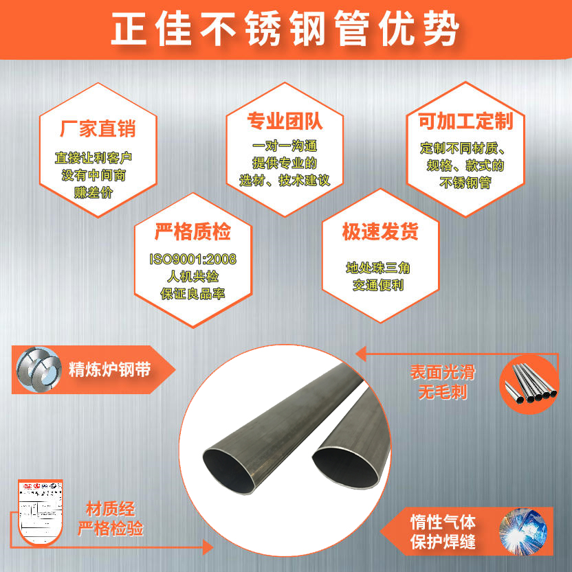 201�������Բ��