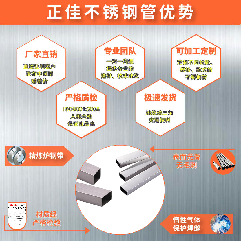 304��˿����ֹ�