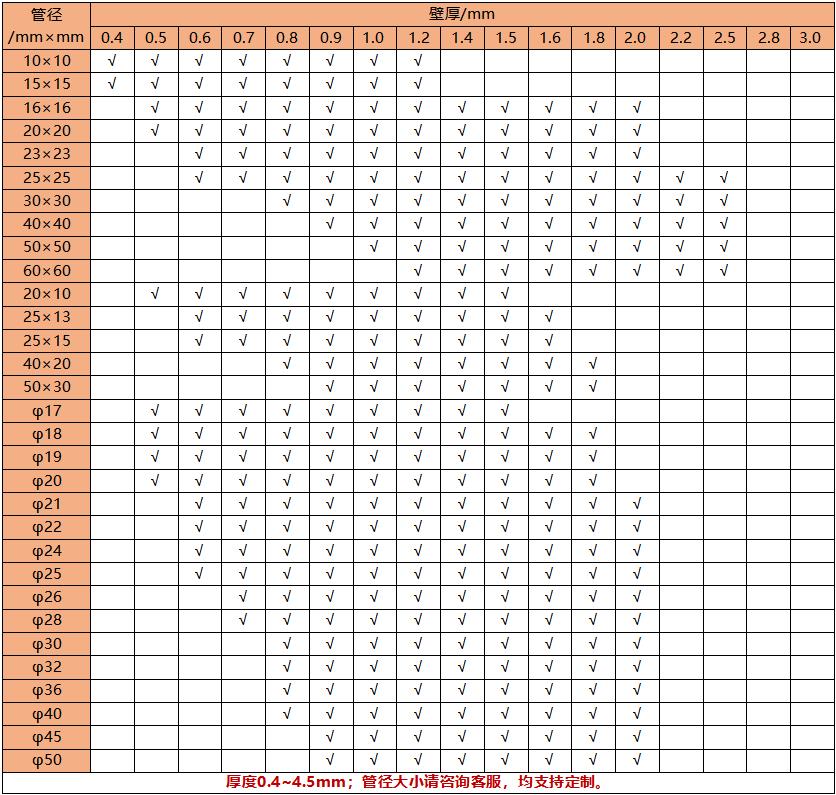 js3845��ɳ��·