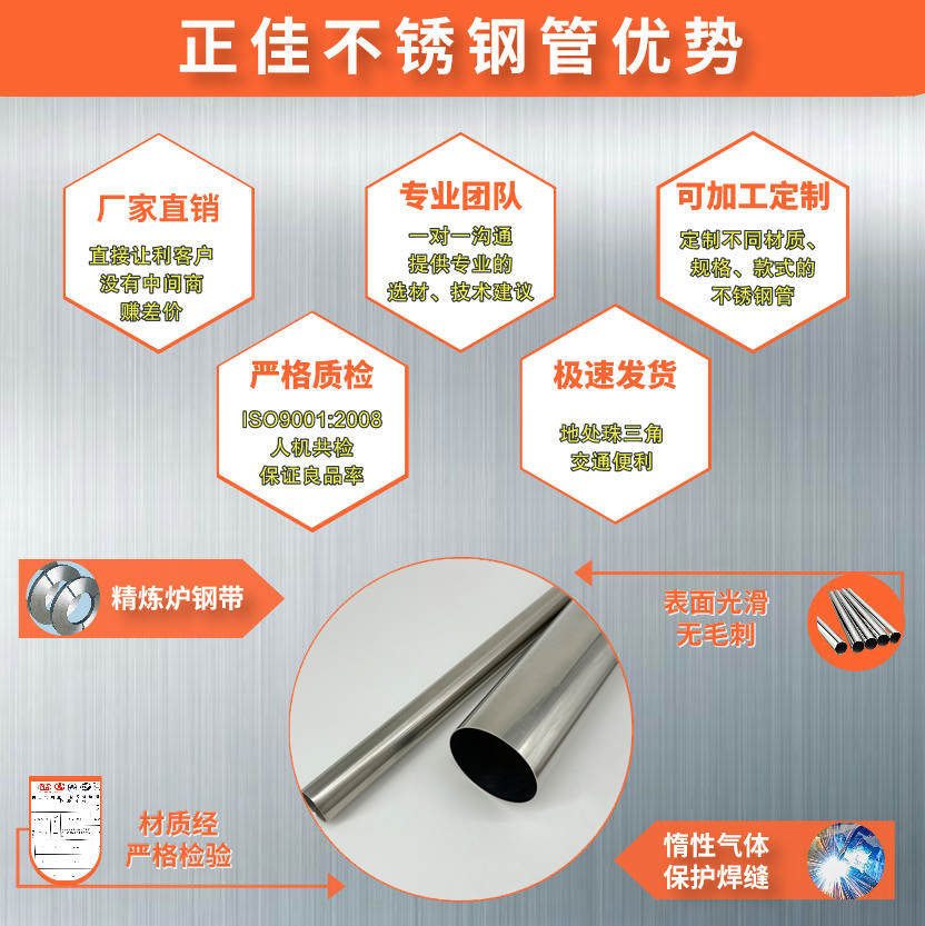 304����ֹ�����