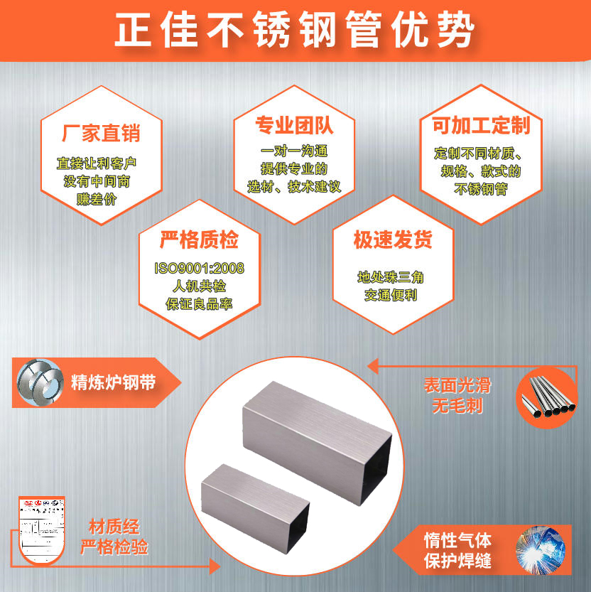 ��˿����ַ���