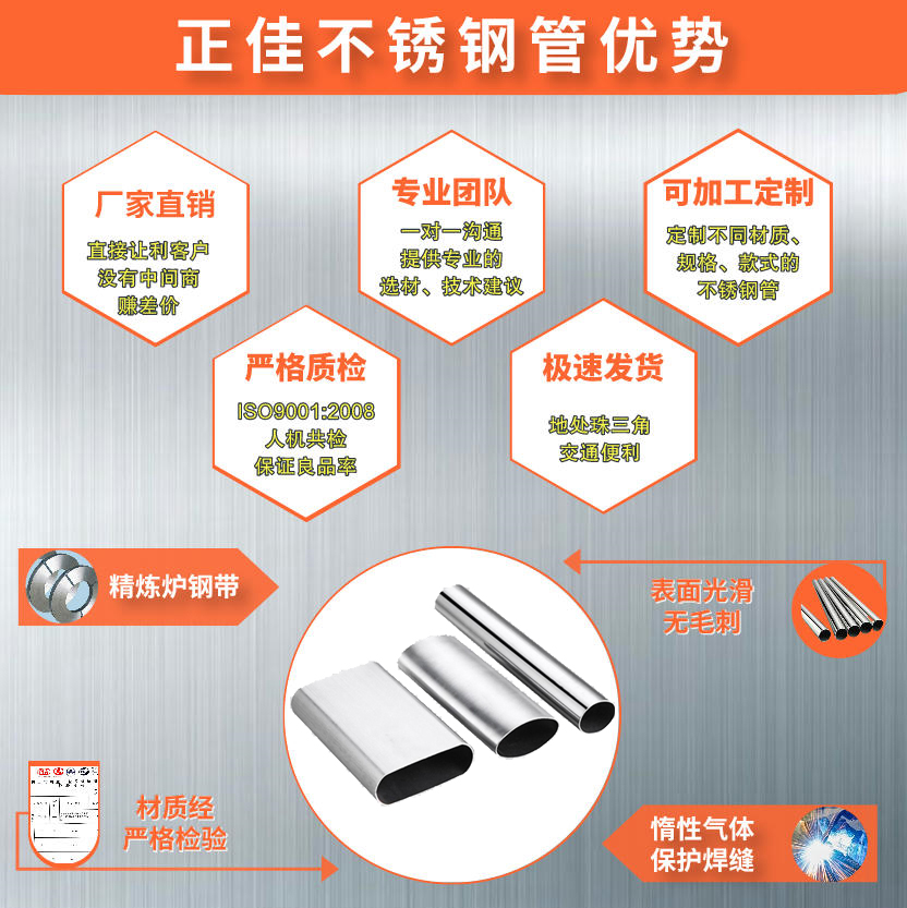 316�������Բ��