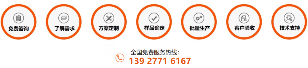 316L����ֹܶ�������