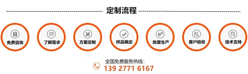 不锈钢卫浴用管