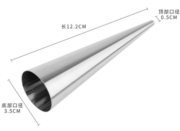 �決��ҵ�������Ʒ������Ҫ��