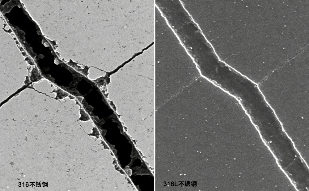 316��316L����ֵ�ǿ���ȹ���