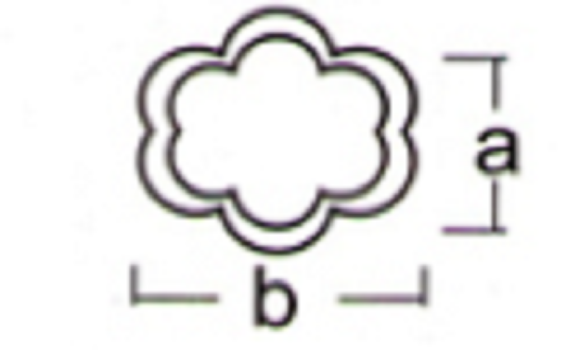 ����÷����