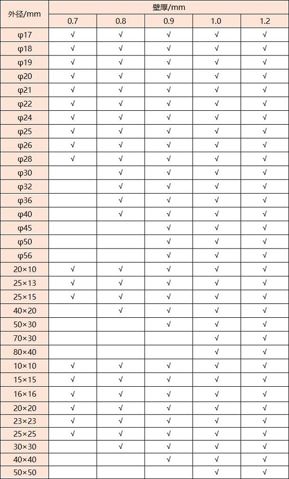 316����ֹܱں���ձ�