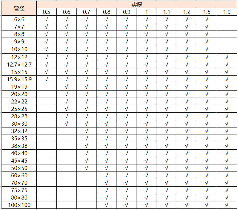 �����201���ܺ��