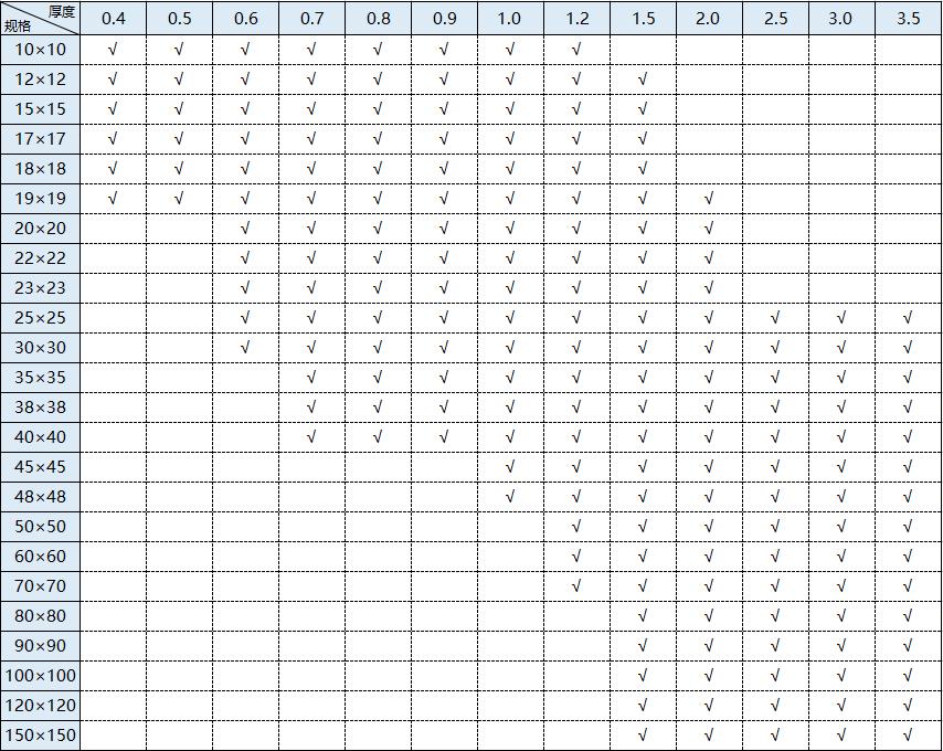 304���ò���ֹܹ���