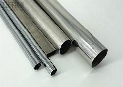 201����ֹܶ���