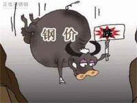 304����ֹܼ�Ǯ�������������������������������