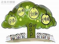 �ƽ���ɫ����,304����ֹܳ������ض���Զ