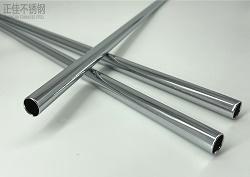 �������Ʒ��