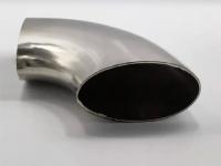 �������Բ����ô����