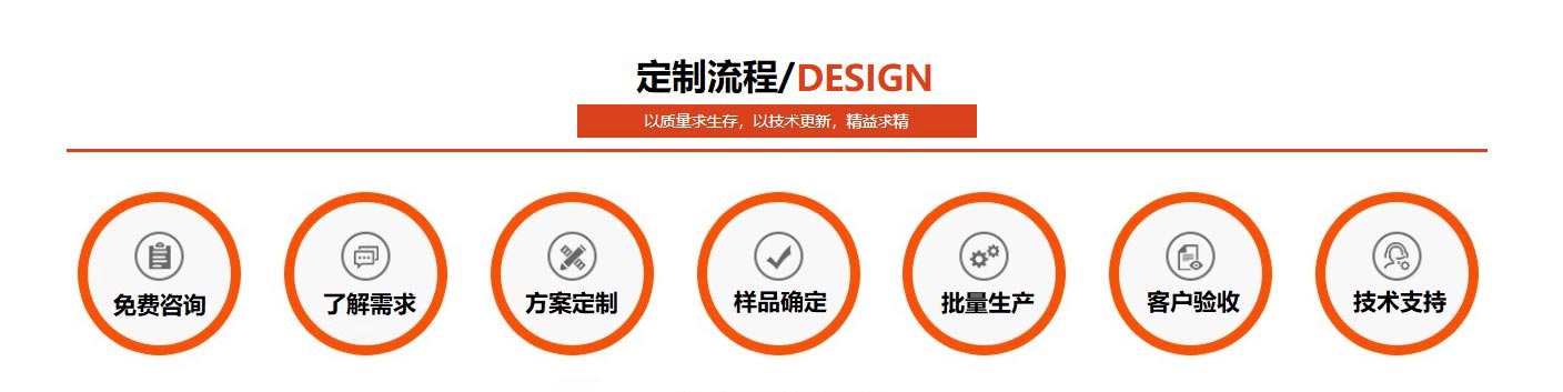 js3845��ɳ��·(�й�)���޹�˾����ֶ�������